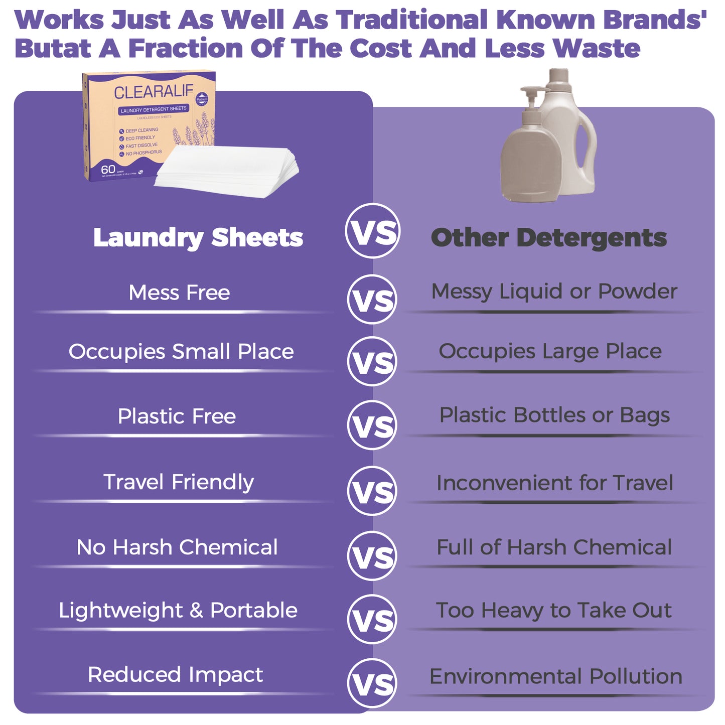 60 Loads Laundry Detergent Sheets Fresh Lavender Scent