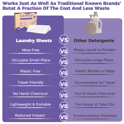 60 Loads Laundry Detergent Sheets Fresh Lavender Scent