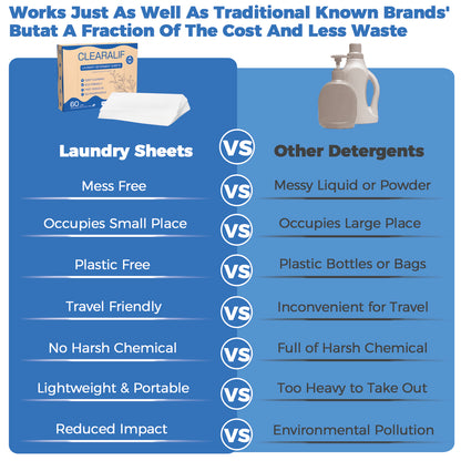60 Loads Laundry Detergent Sheets Linen Scent